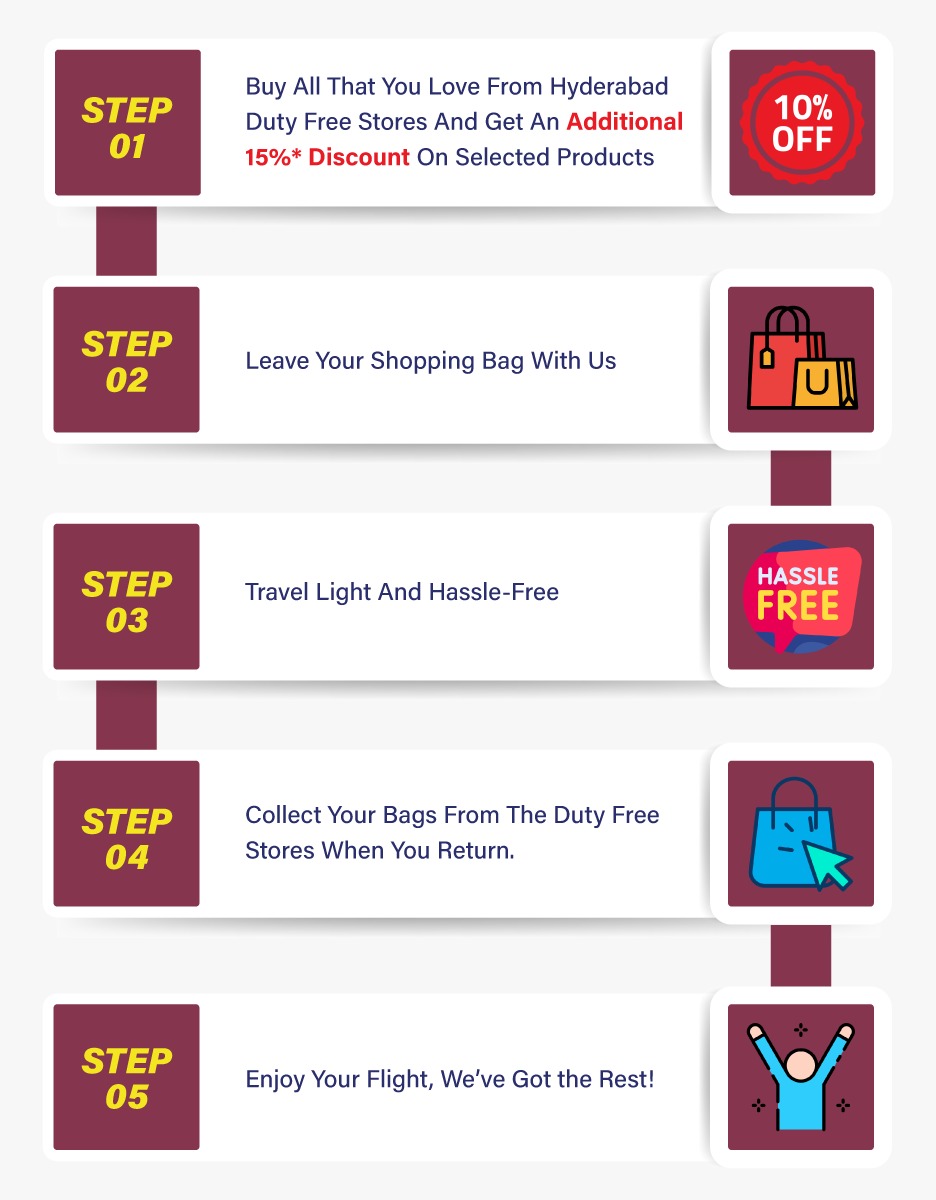 shop_collect_service2